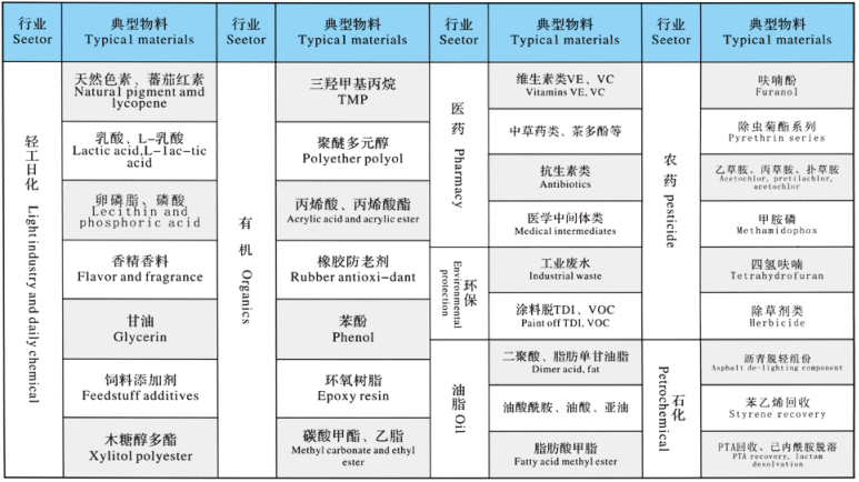 1619405576394135.png 圖片.png